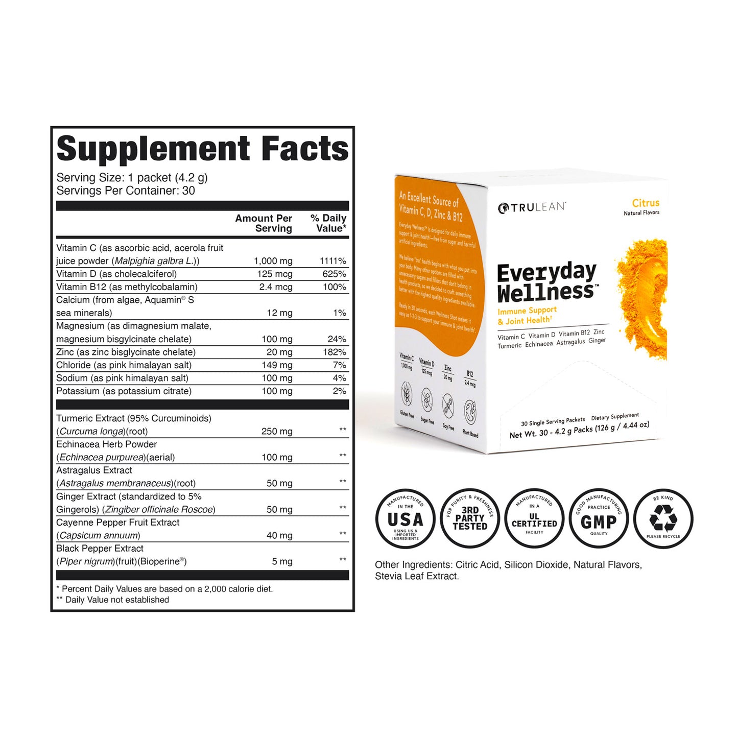 Everyday Wellness™